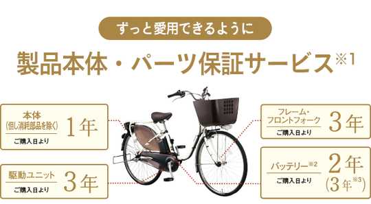 商品 紹介 自転車